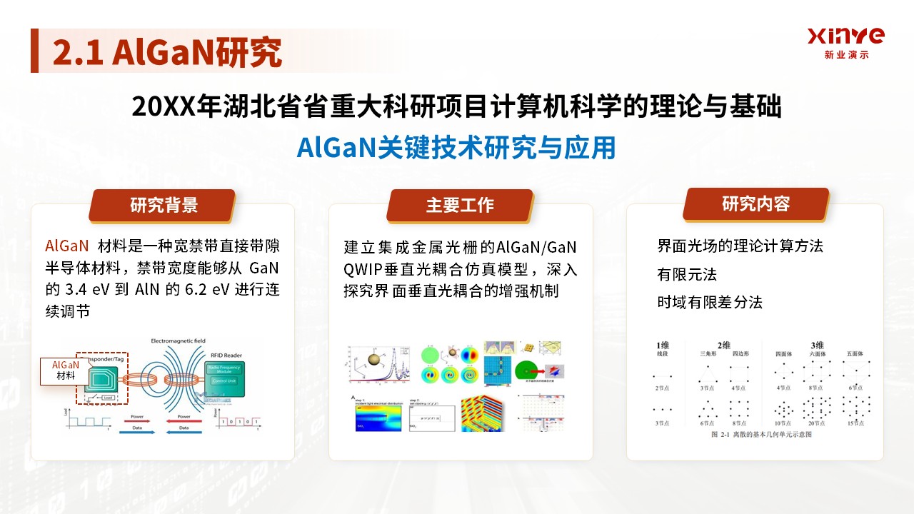 博士答辩PPTppt第7页预览图