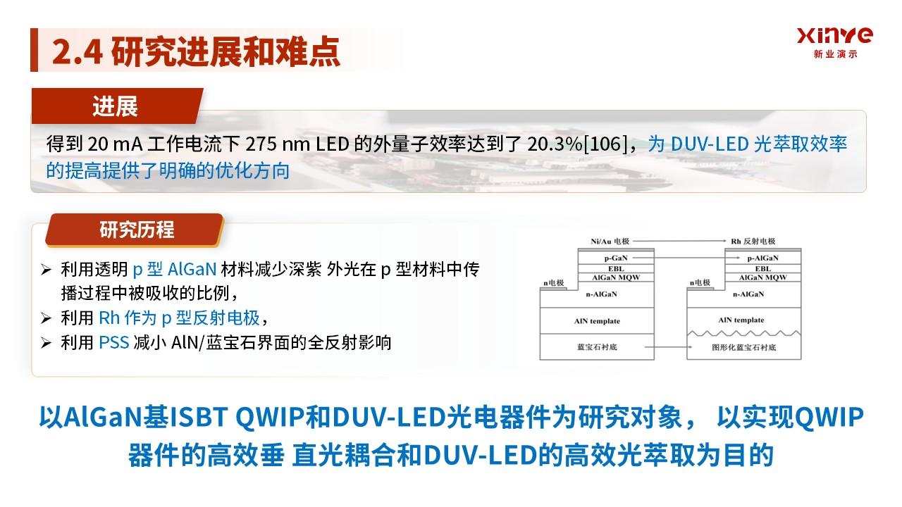 博士答辩PPTppt第10页预览图