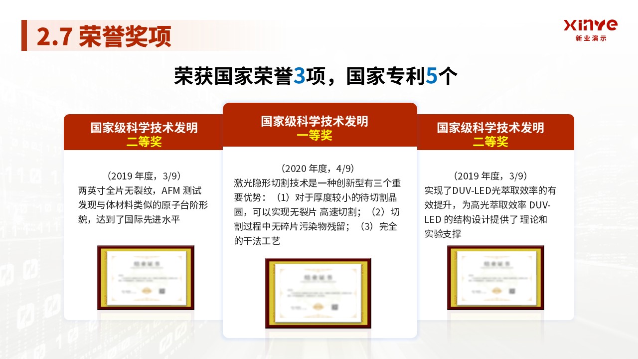 博士答辩PPTppt第13页预览图
