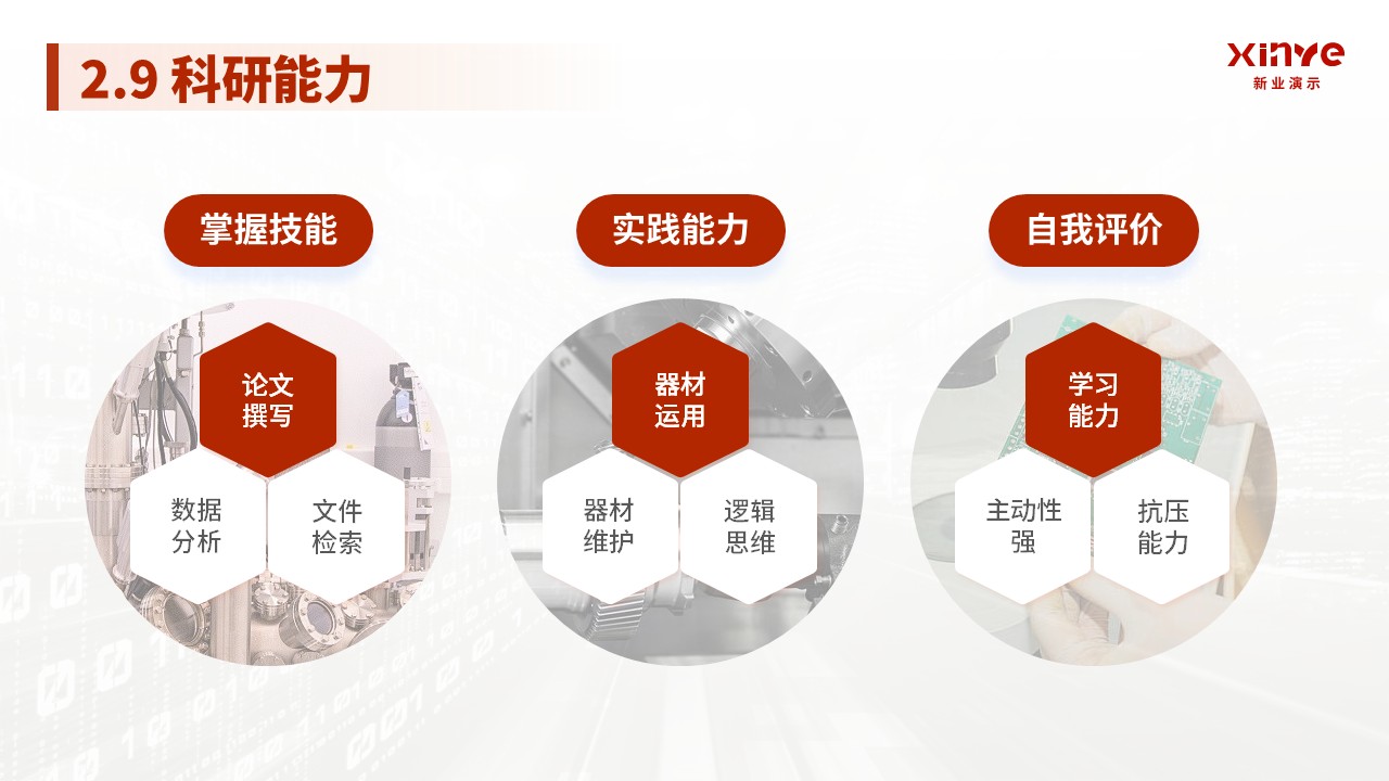 博士答辩PPTppt第15页预览图