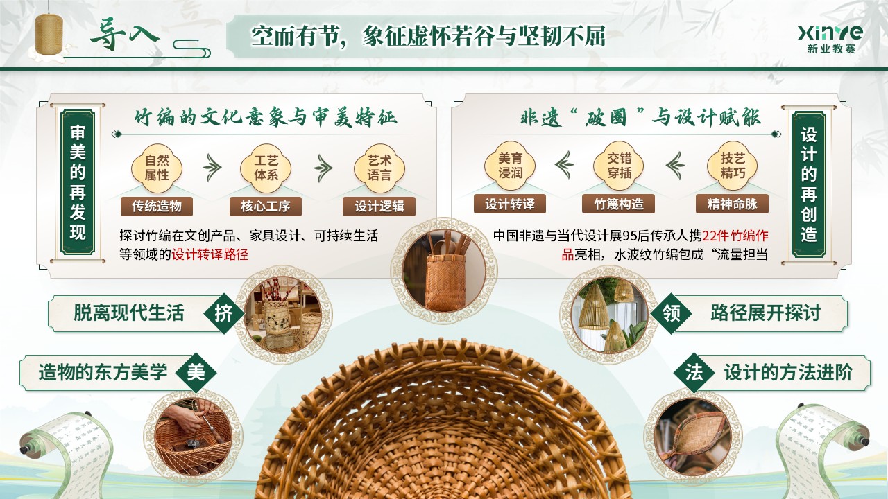 《篾上生花》青教赛第3页预览图