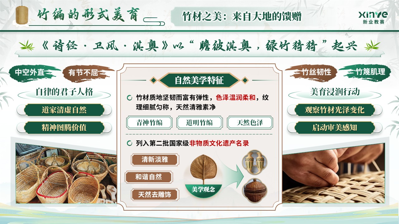 《篾上生花》青教赛第5页预览图
