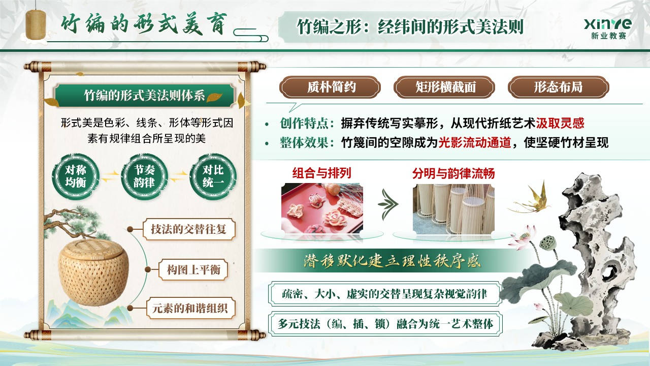 《篾上生花》青教赛第6页预览图