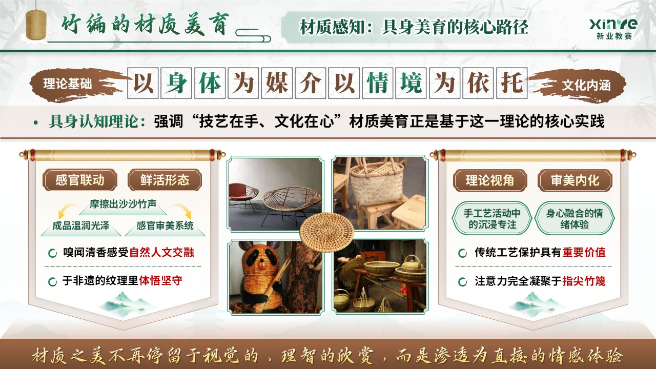 《篾上生花》青教赛第8页预览图