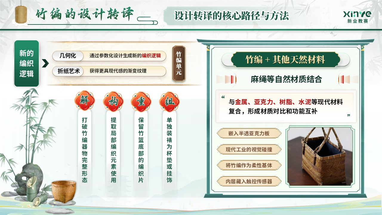 《篾上生花》青教赛第10页预览图