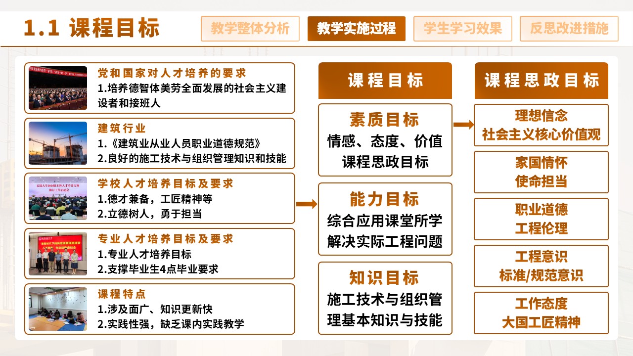 土木工程施工第3页预览图