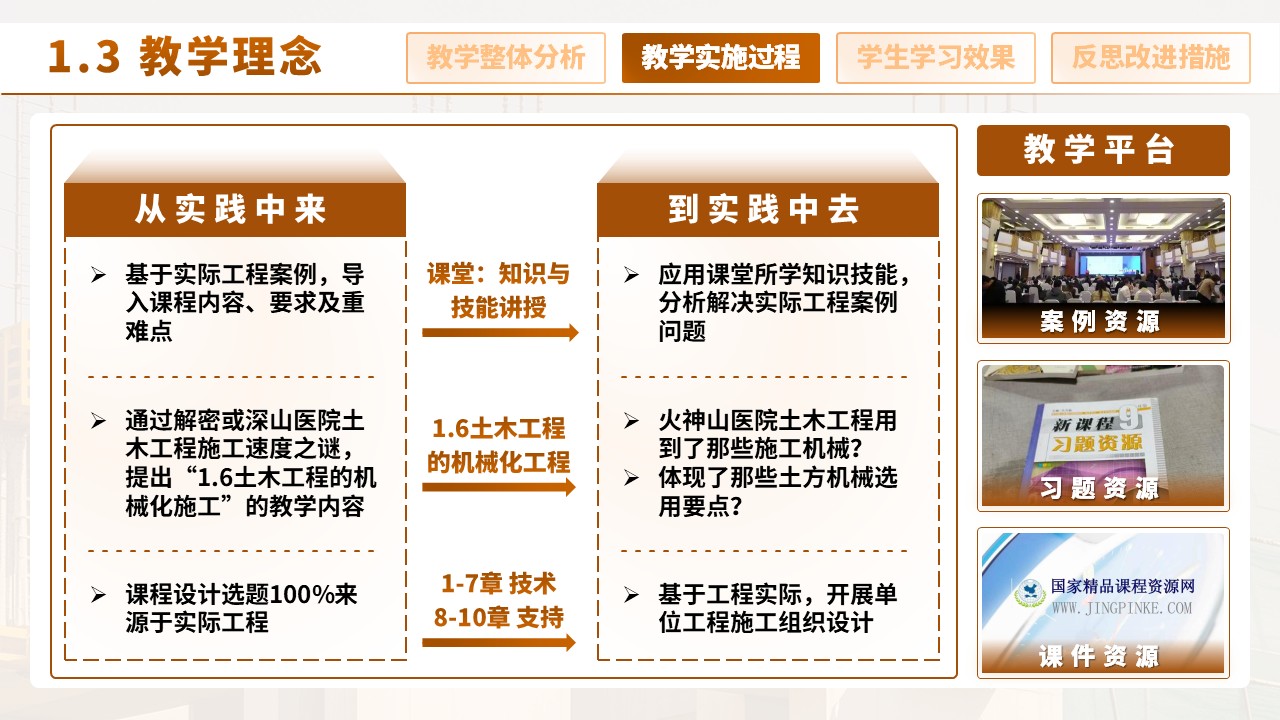 土木工程施工第6页预览图