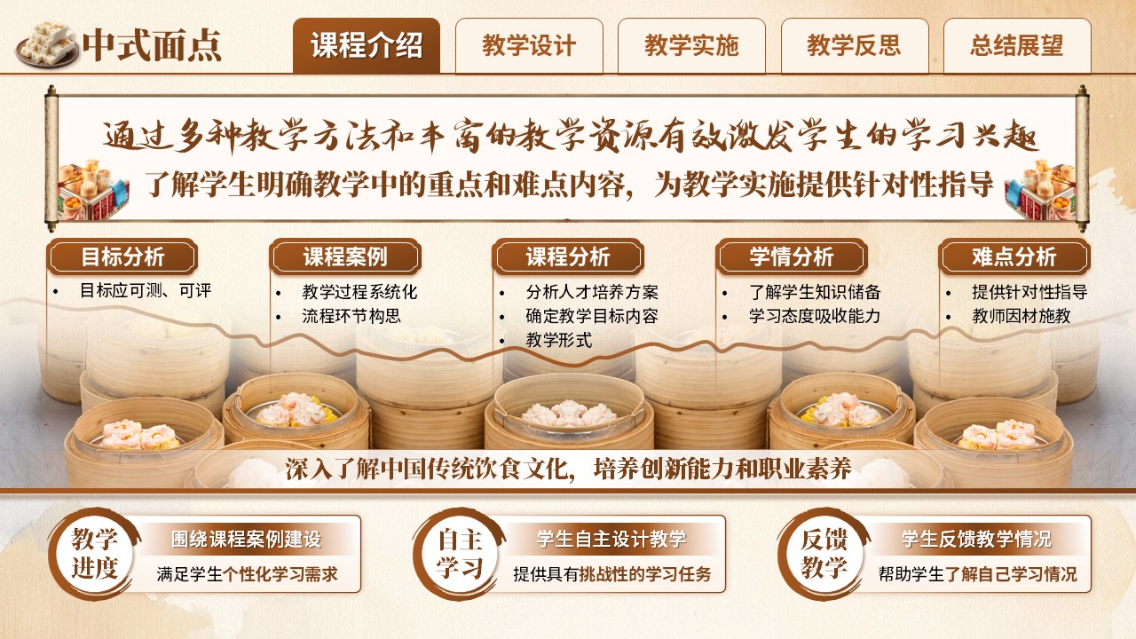 《中式面点》青教赛（动画版）第3页预览图