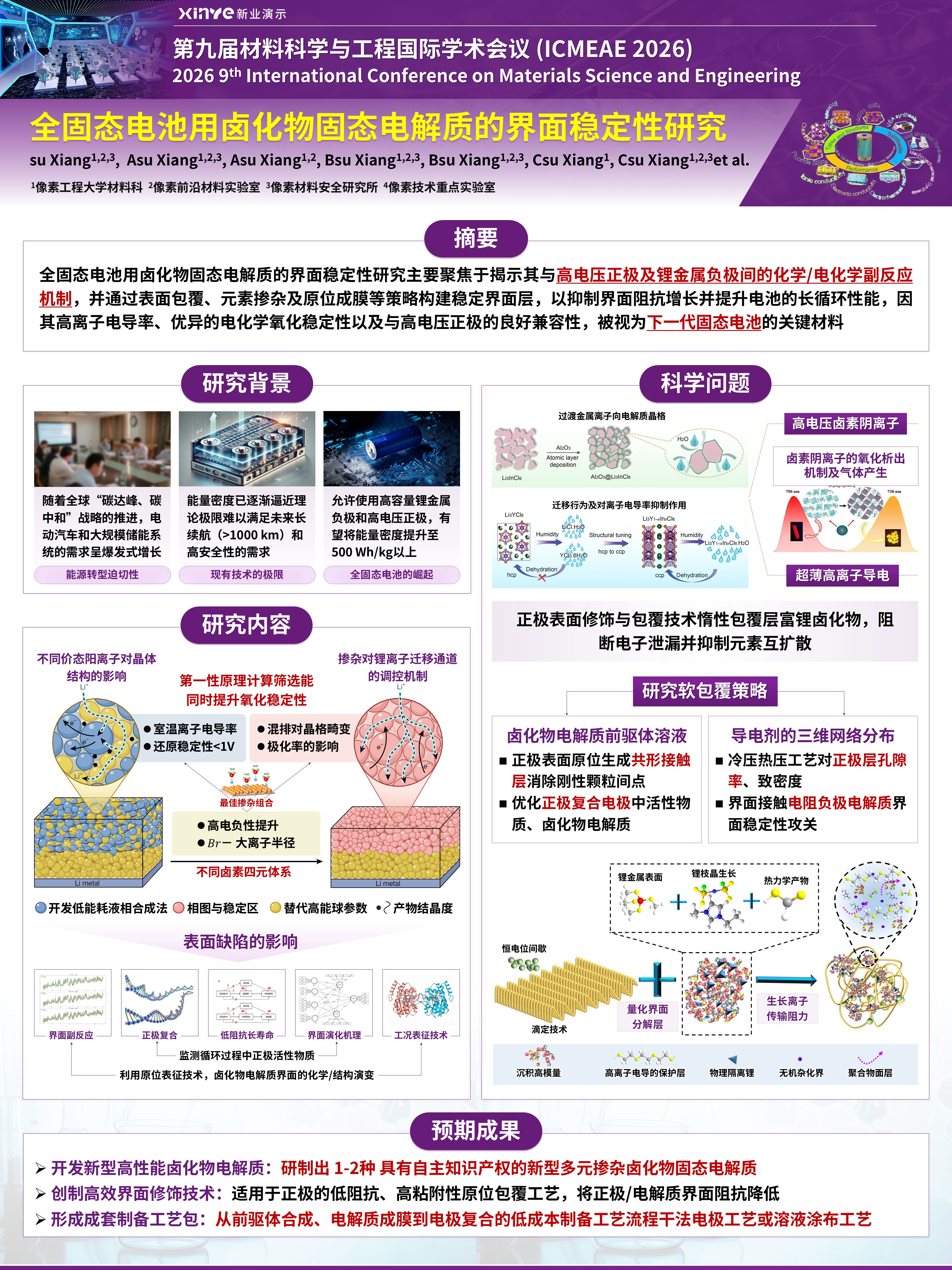 sc-学术展板（固态电解质-紫色）