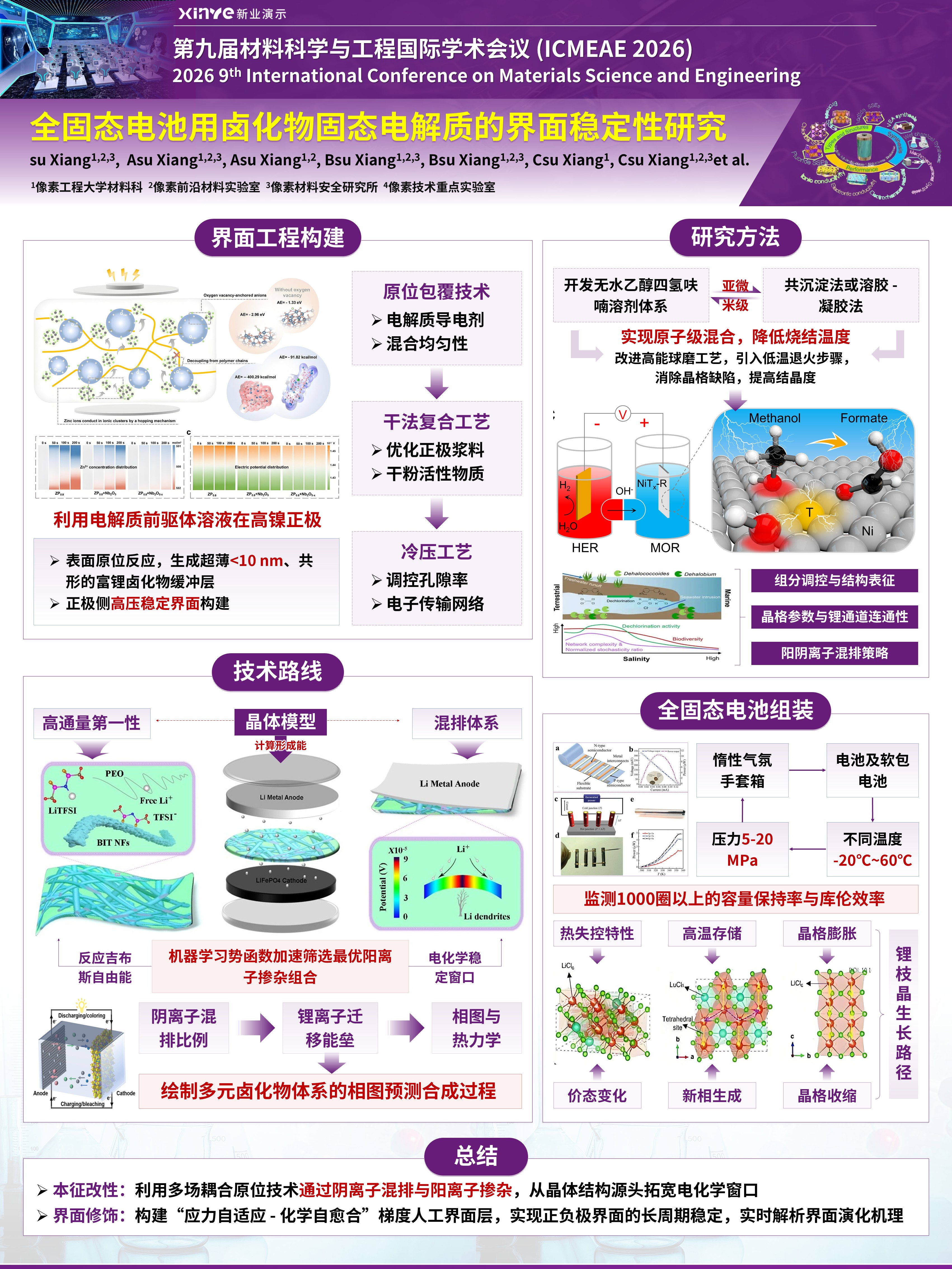 sc-学术展板（固态电解质-紫色）第4页预览图