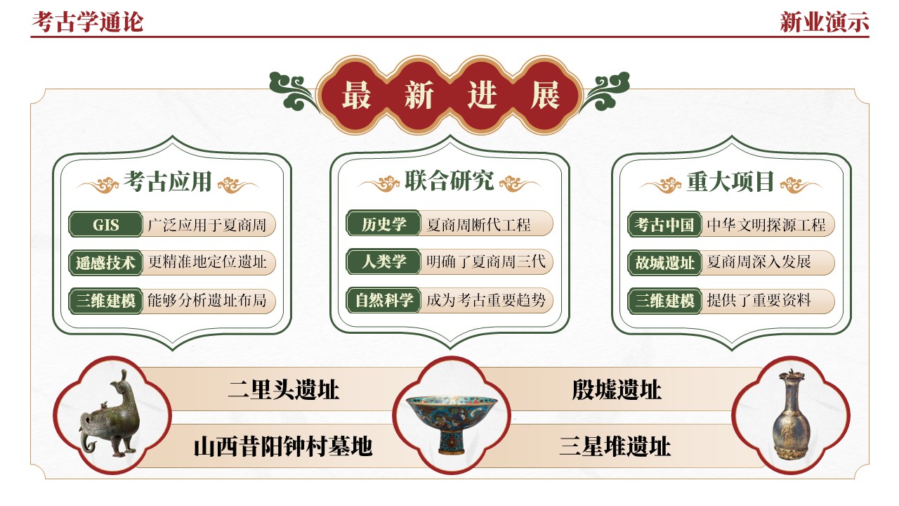 42-1《考古学通论架构图》（红绿）第4页预览图