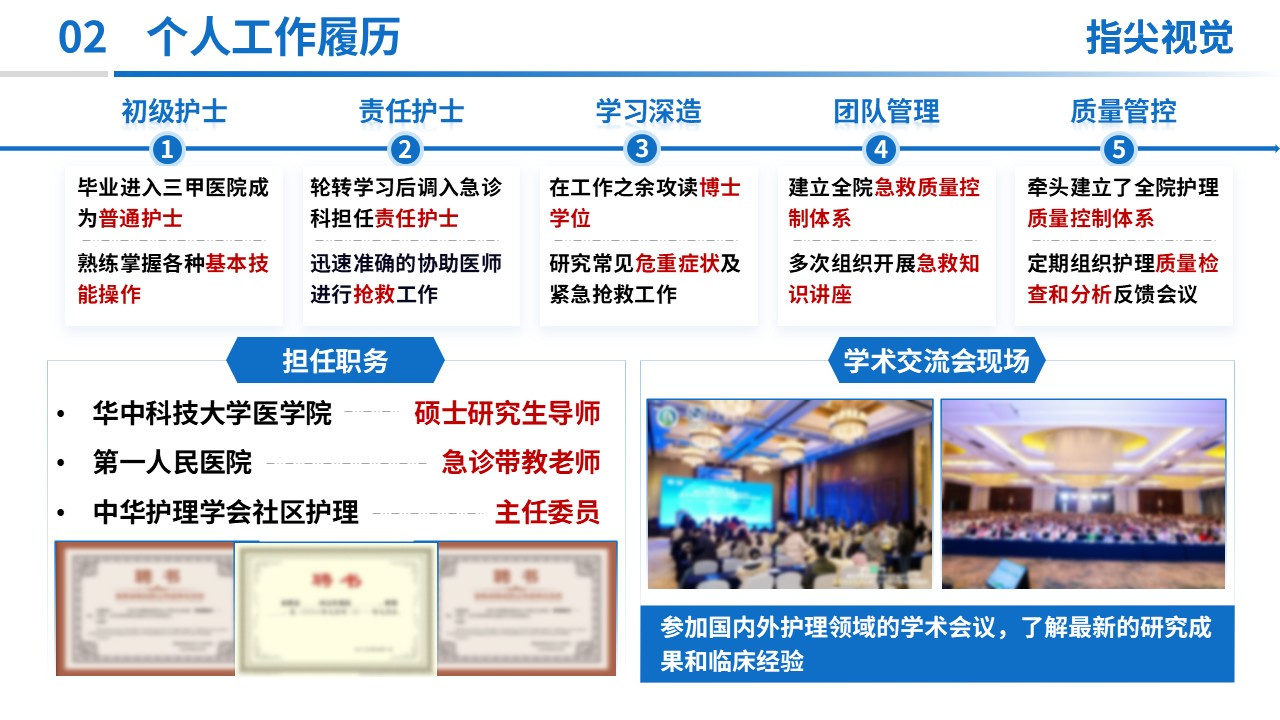 076期-护士长竞聘急诊科（蓝色）第4页预览