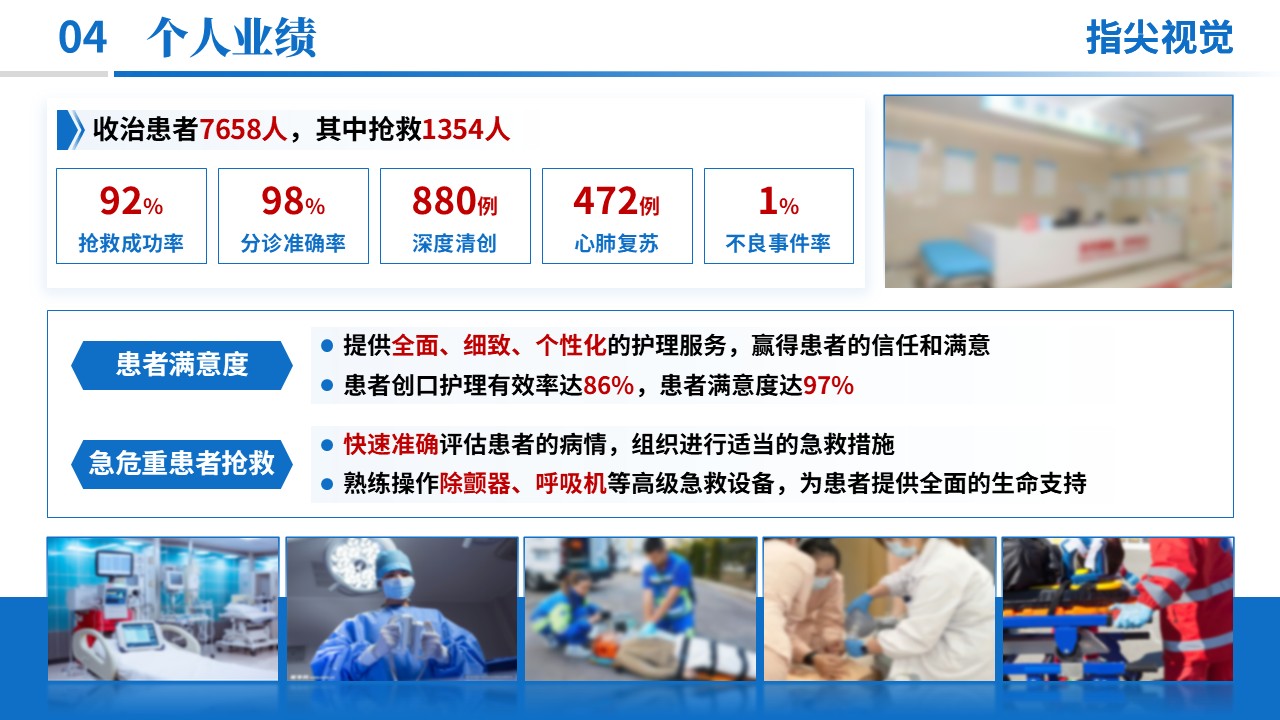 076期-护士长竞聘急诊科（蓝色）第6页预览