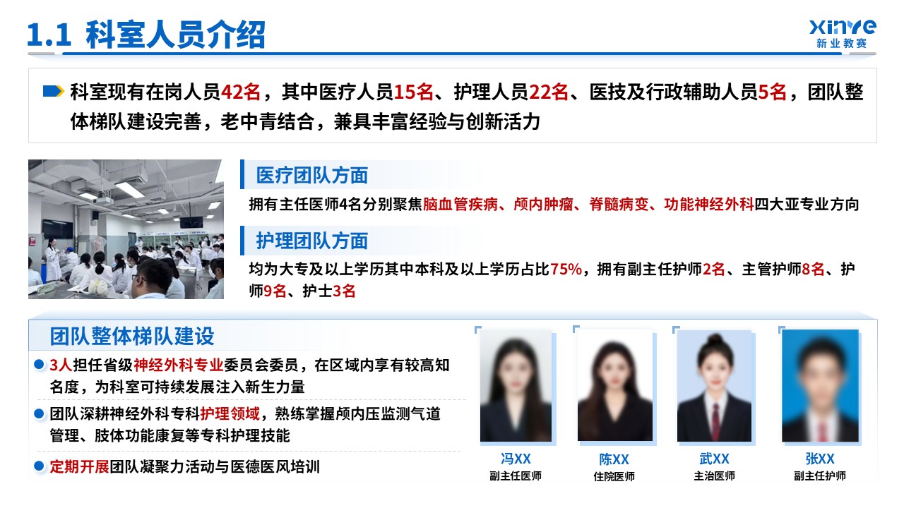 科室汇报（神经外科-蓝色）第3页预览图