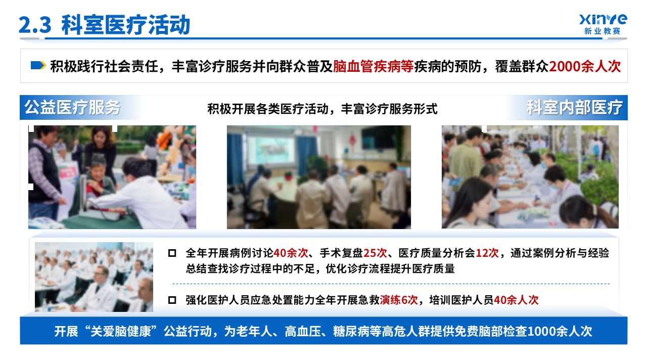 科室汇报（神经外科-蓝色）第7页预览图