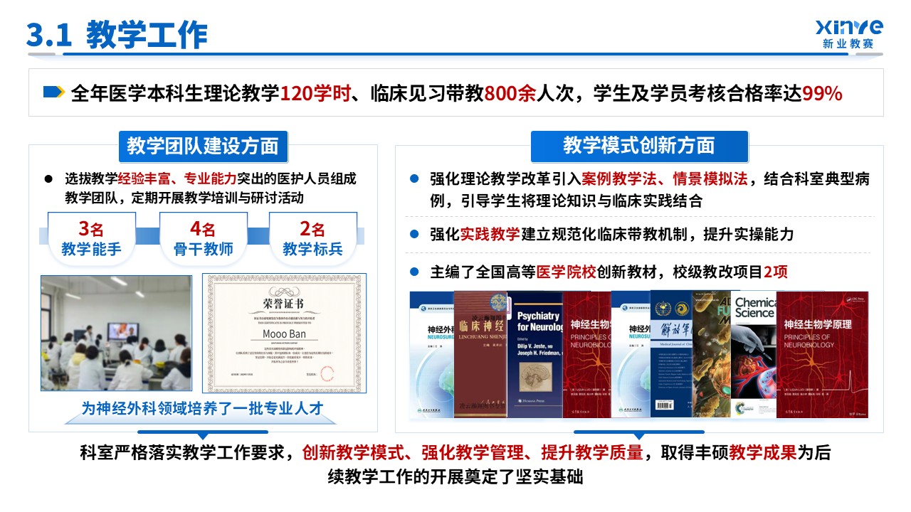 科室汇报（神经外科-蓝色）第8页预览图