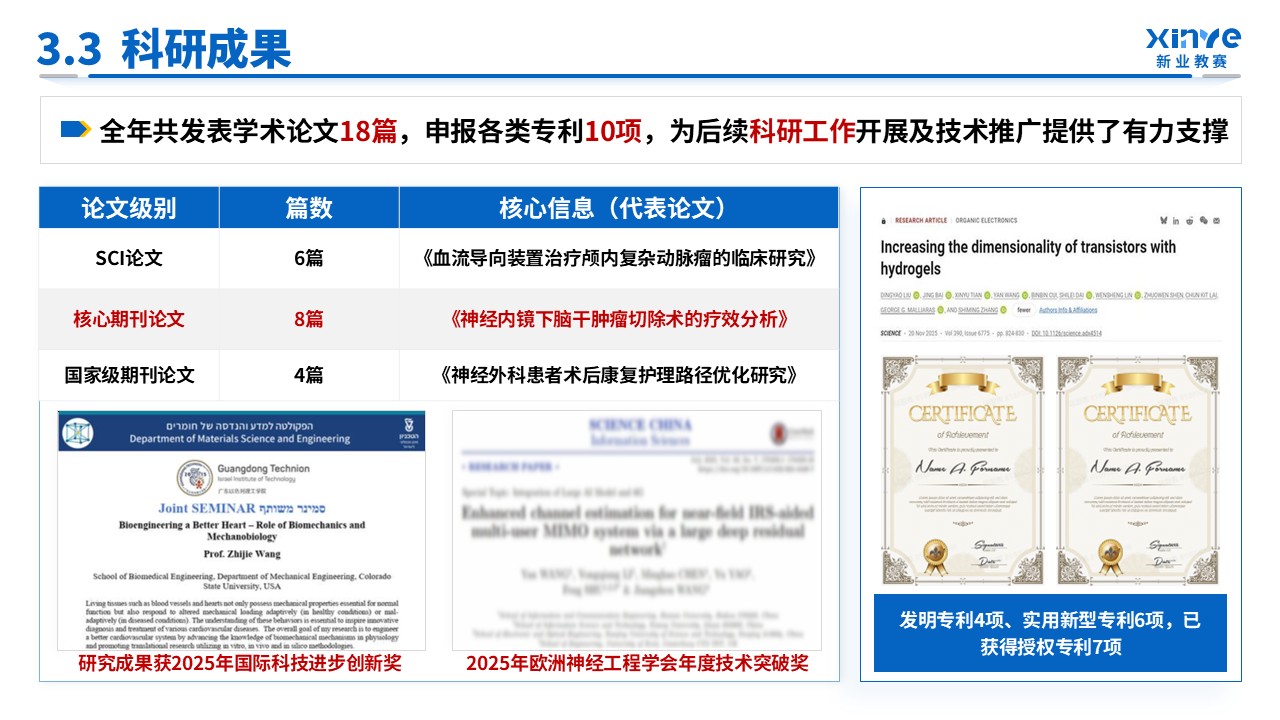 科室汇报（神经外科-蓝色）第10页预览图