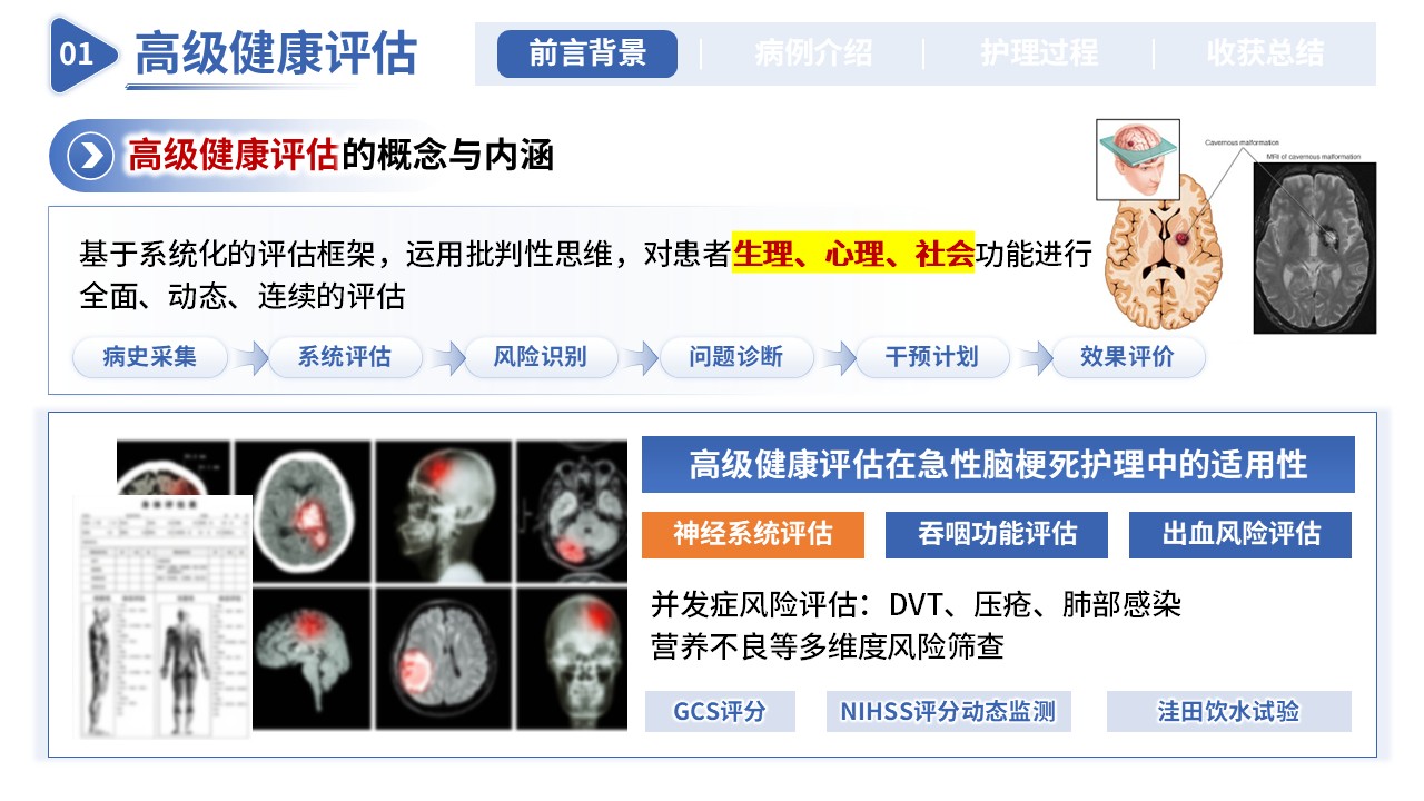 419期-护理个案-一例急性脑梗死静脉溶栓后出血转化合并吞咽障碍的护理个案第5页预览
