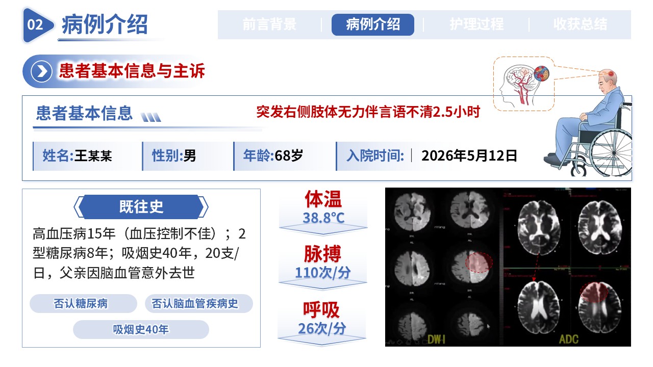419期-护理个案-一例急性脑梗死静脉溶栓后出血转化合并吞咽障碍的护理个案第7页预览
