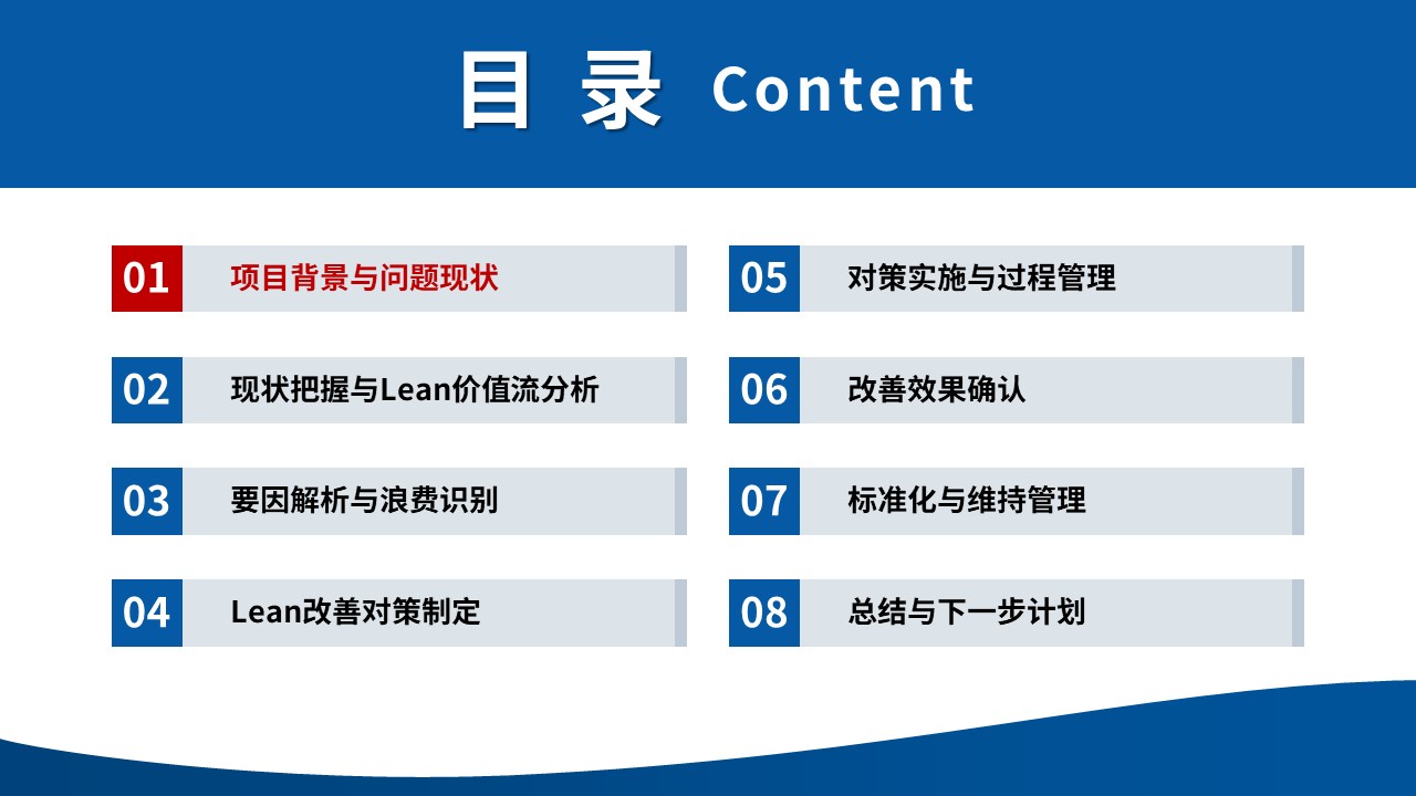 471期-质量改进-基于Lean模式的日间手术患者全流程护理质量改进第2页预览