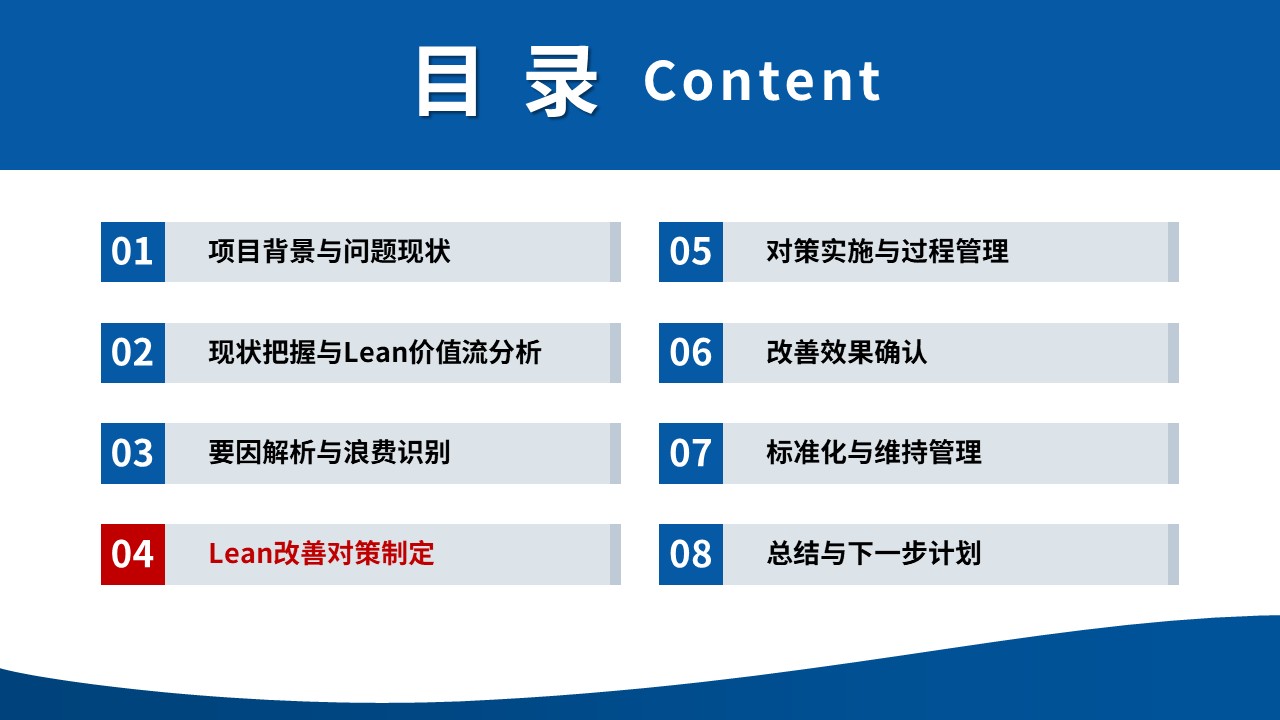 471期-质量改进-基于Lean模式的日间手术患者全流程护理质量改进第8页预览