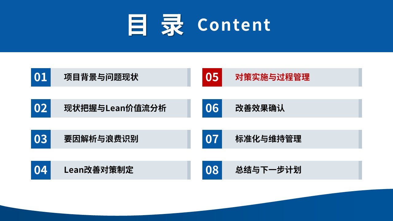 471期-质量改进-基于Lean模式的日间手术患者全流程护理质量改进第12页预览