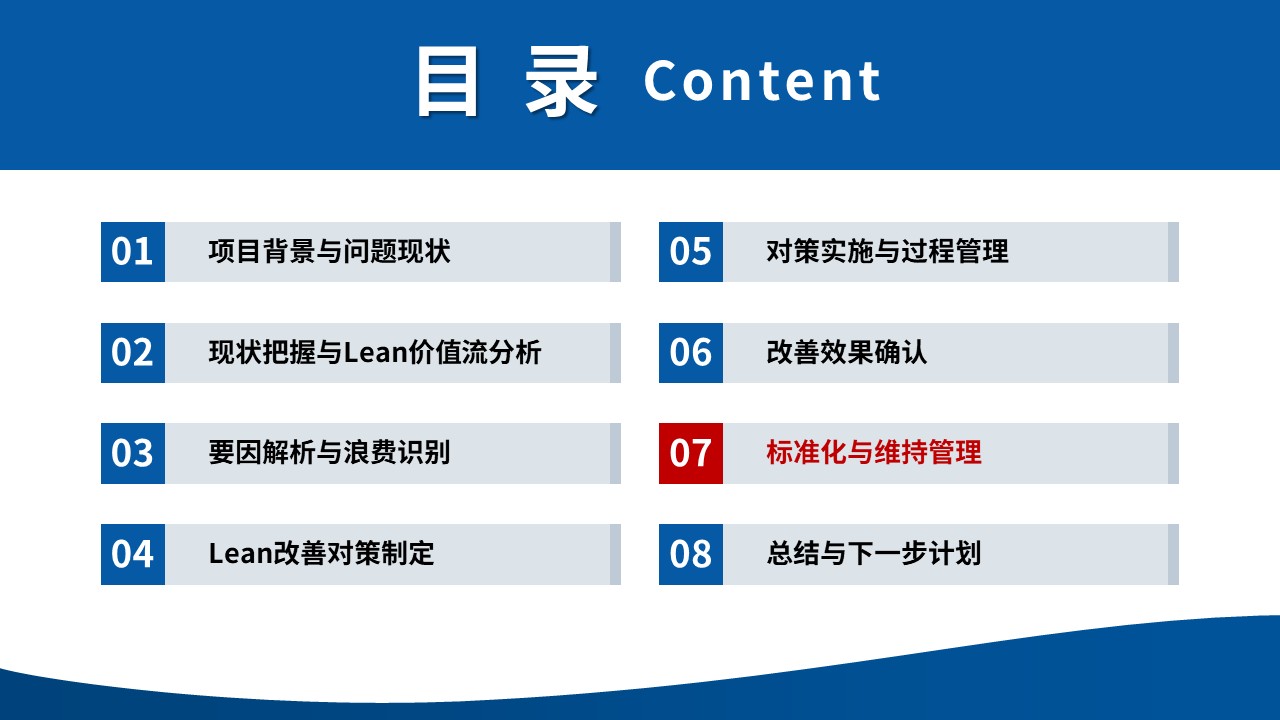 471期-质量改进-基于Lean模式的日间手术患者全流程护理质量改进第15页预览