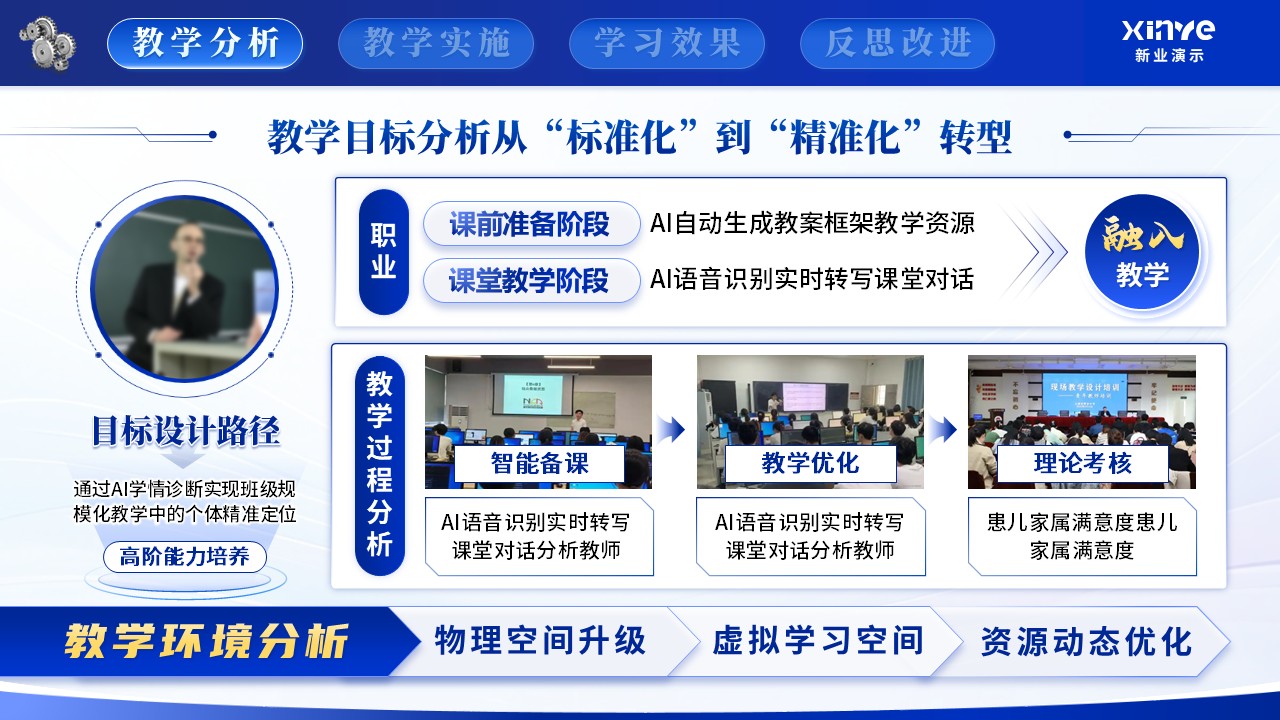 《AI教育》教学创新大赛第3页预览图