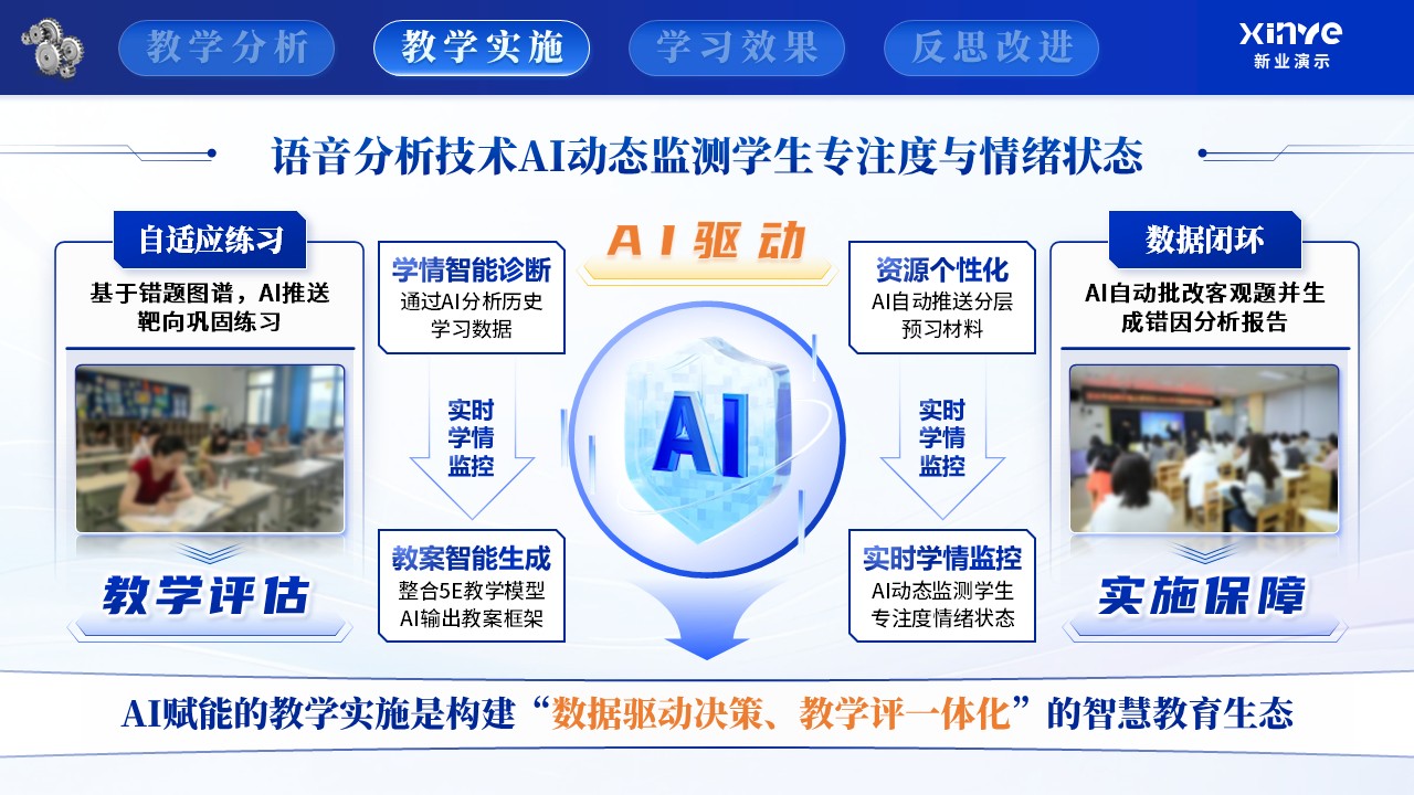 《AI教育》教学创新大赛第4页预览图