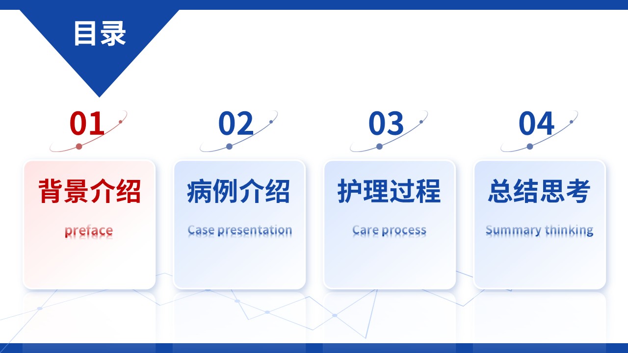 389期-护理个案-一例食管癌术后营养管理与吞咽功能康复的延续性护理个案第2页预览