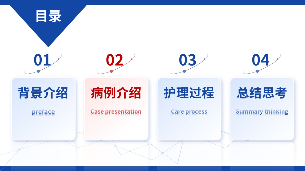 389期-护理个案-一例食管癌术后营养管理与吞咽功能康复的延续性护理个案第6页预览