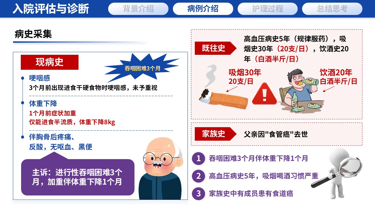 389期-护理个案-一例食管癌术后营养管理与吞咽功能康复的延续性护理个案第8页预览