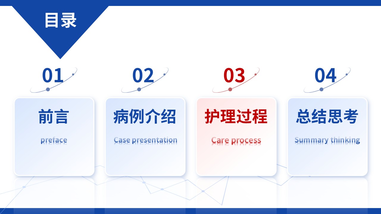 389期-护理个案-一例食管癌术后营养管理与吞咽功能康复的延续性护理个案第11页预览