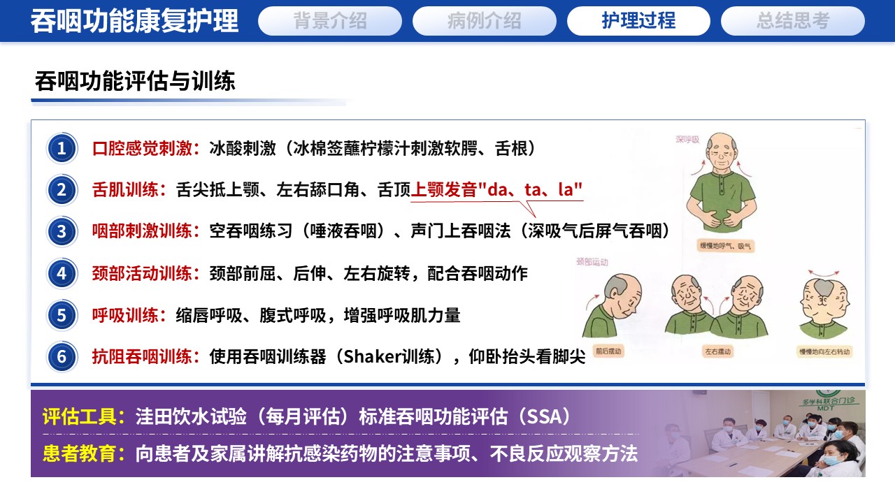 389期-护理个案-一例食管癌术后营养管理与吞咽功能康复的延续性护理个案第14页预览