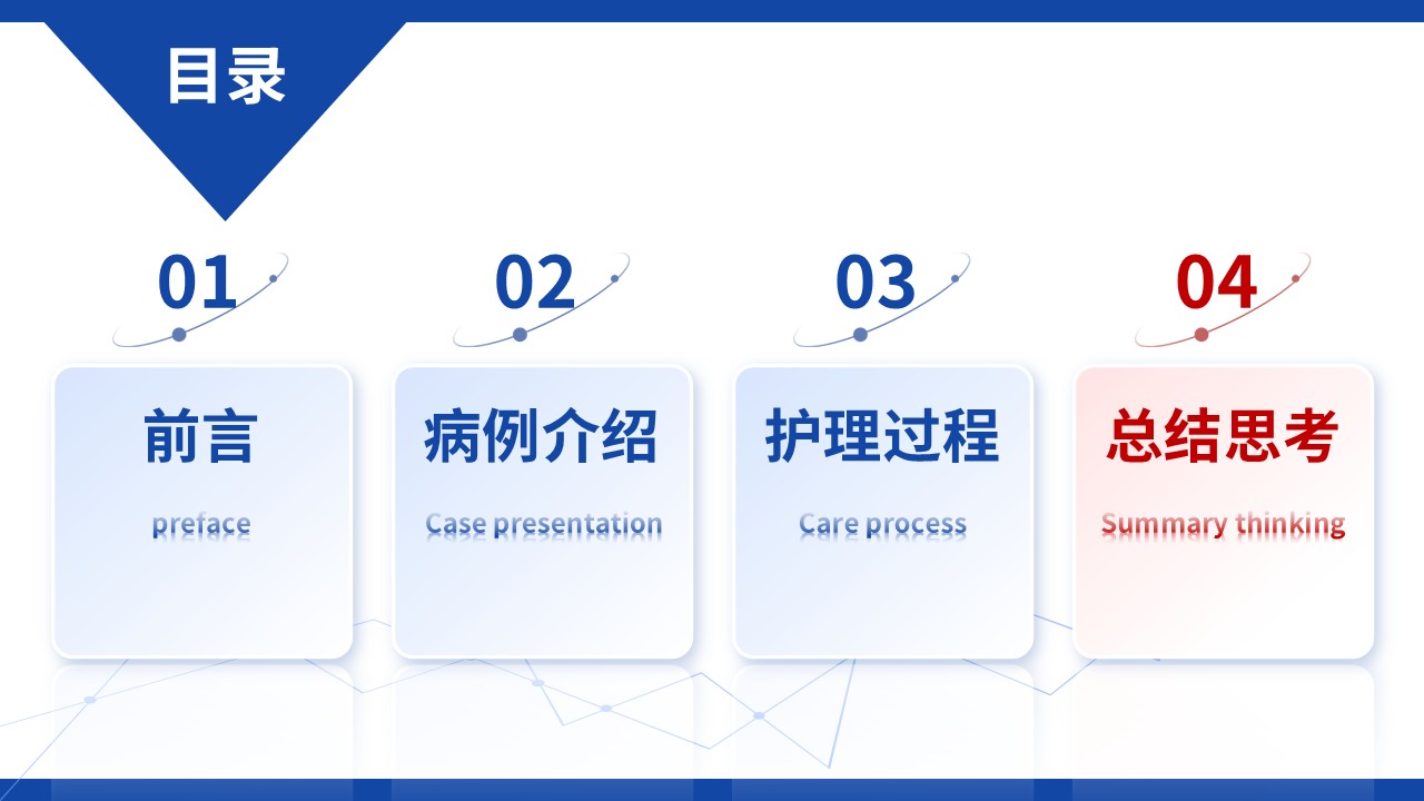 389期-护理个案-一例食管癌术后营养管理与吞咽功能康复的延续性护理个案第15页预览