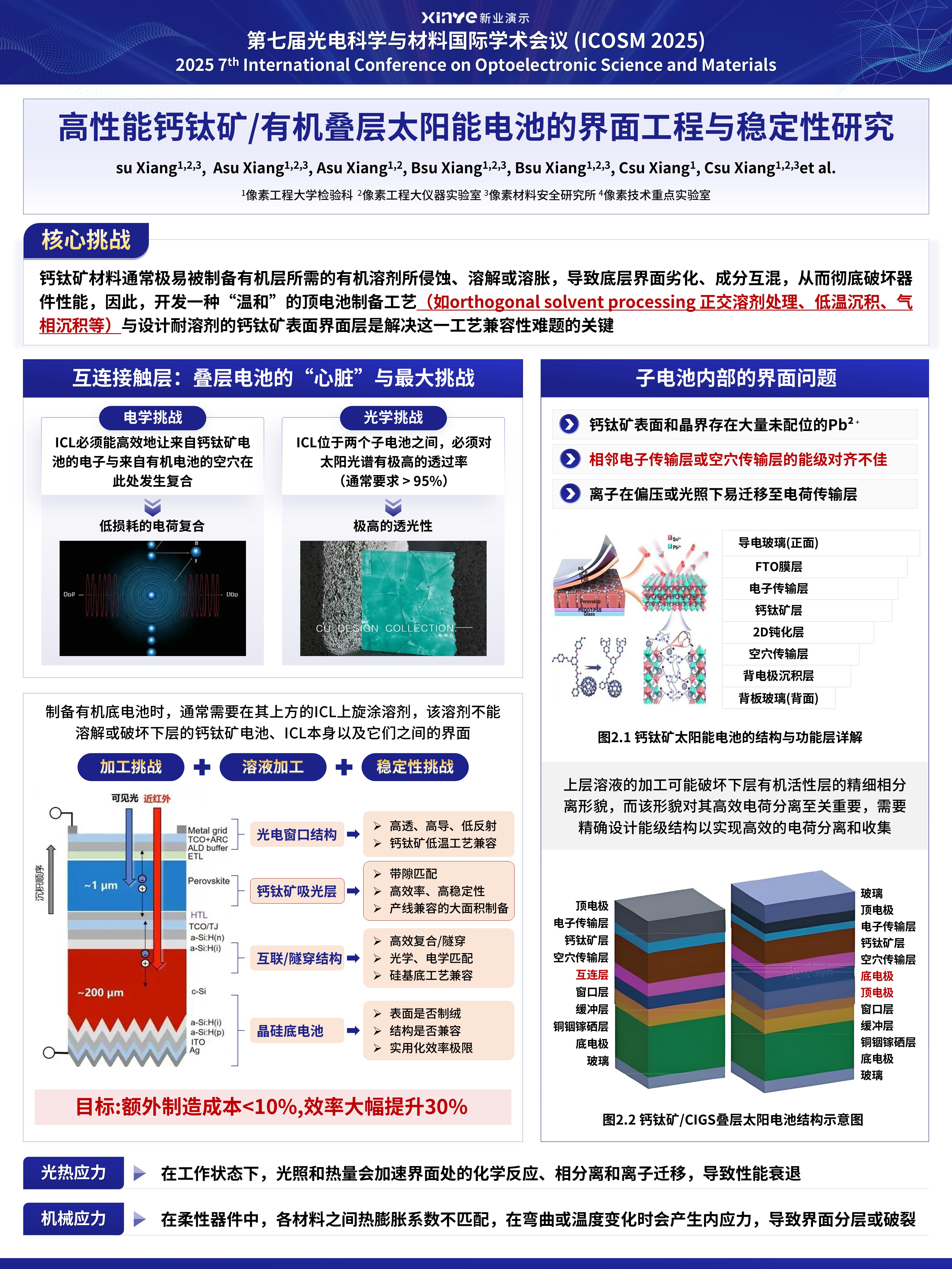 学术墙报（光电科学-太阳能电池的界面工程-蓝色）第2页预览图