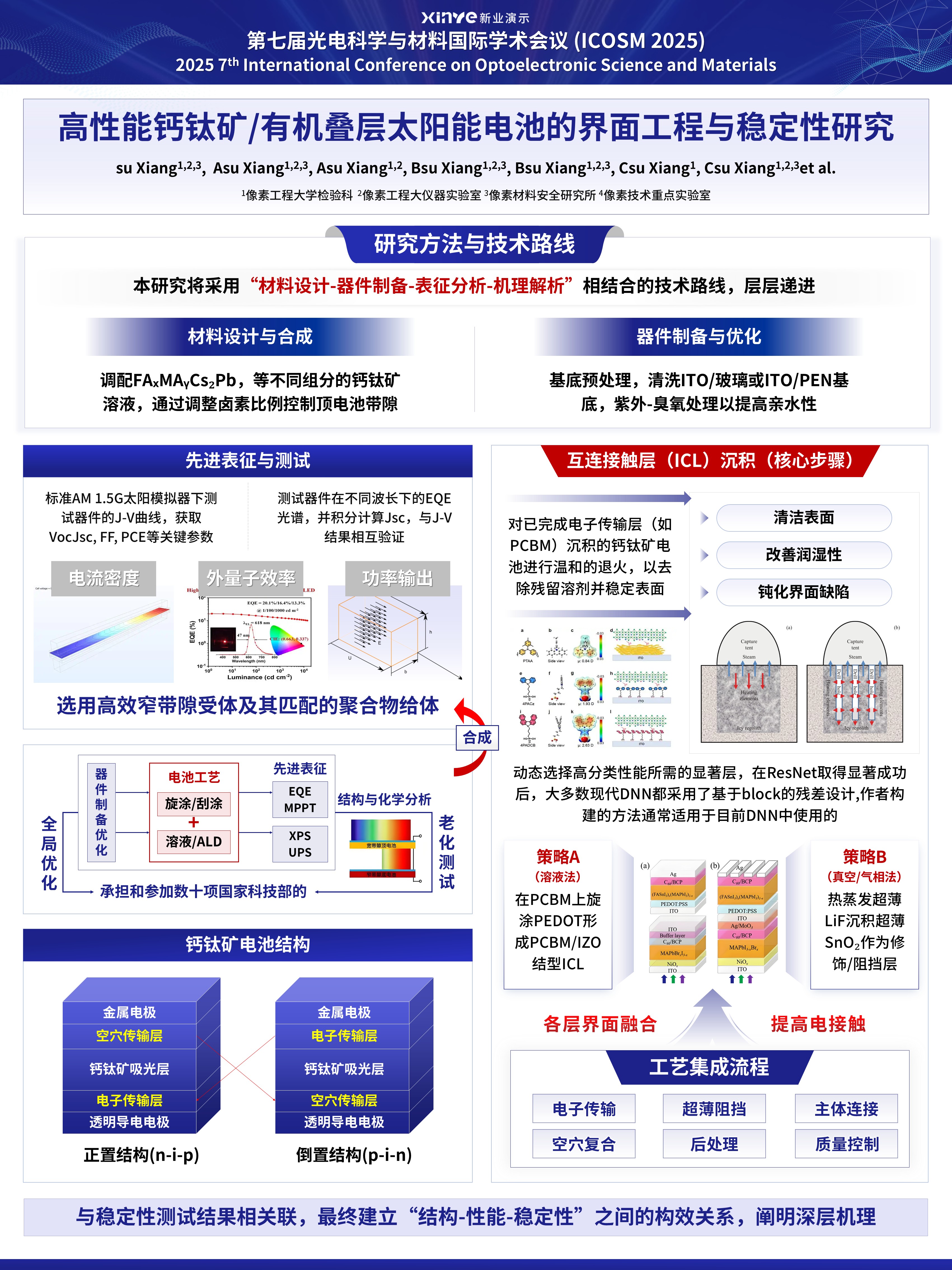 学术墙报（光电科学-太阳能电池的界面工程-蓝色）第4页预览图
