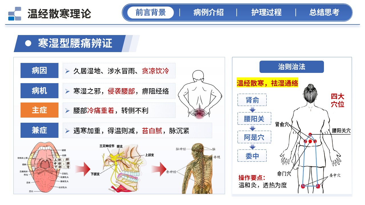 406期-护理个案 - 一例艾灸温经散寒治疗寒湿型腰痛患者的中医护理个案第5页预览