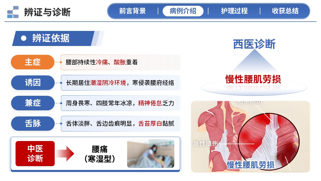 406期-护理个案 - 一例艾灸温经散寒治疗寒湿型腰痛患者的中医护理个案第9页预览