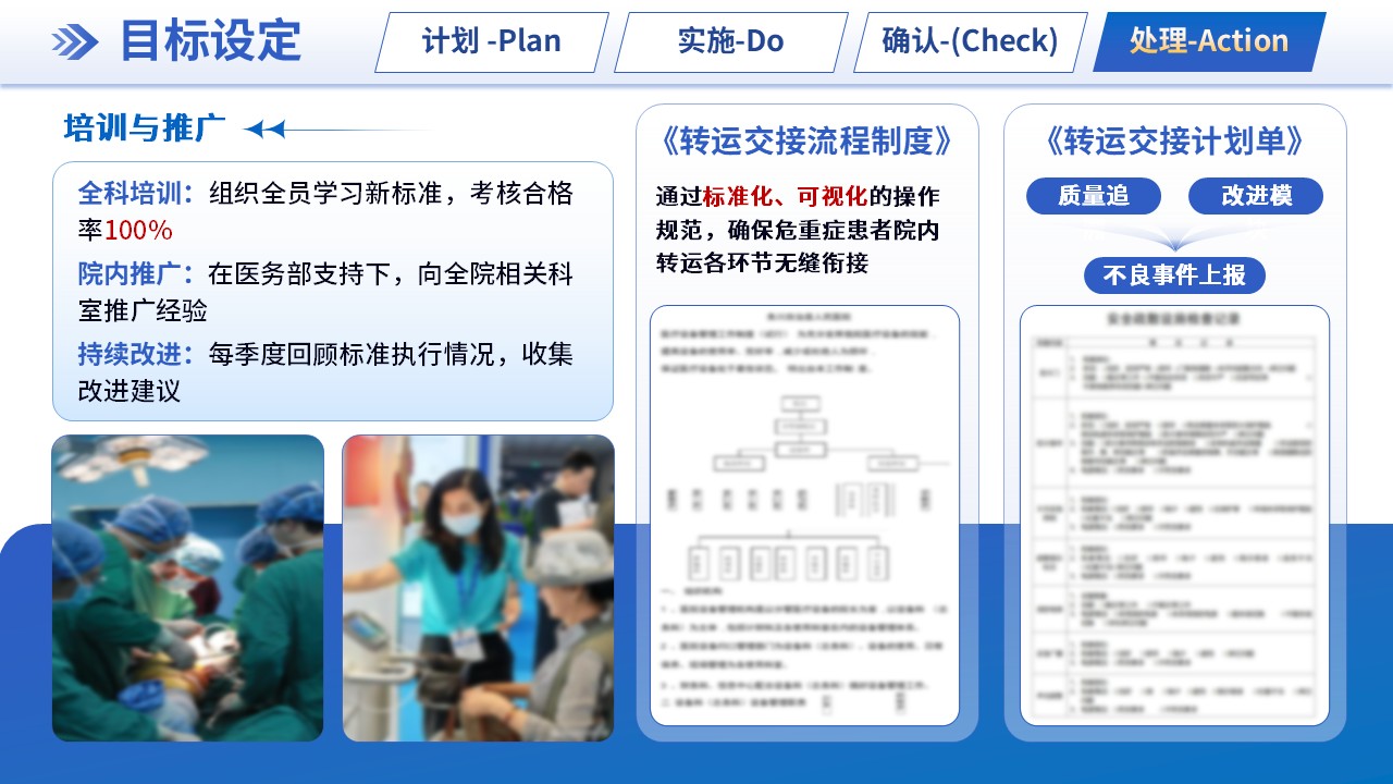 291期-品管圈-建立心肺康复患者的运动风险评估与个体化运动处方制定规范第13页预览