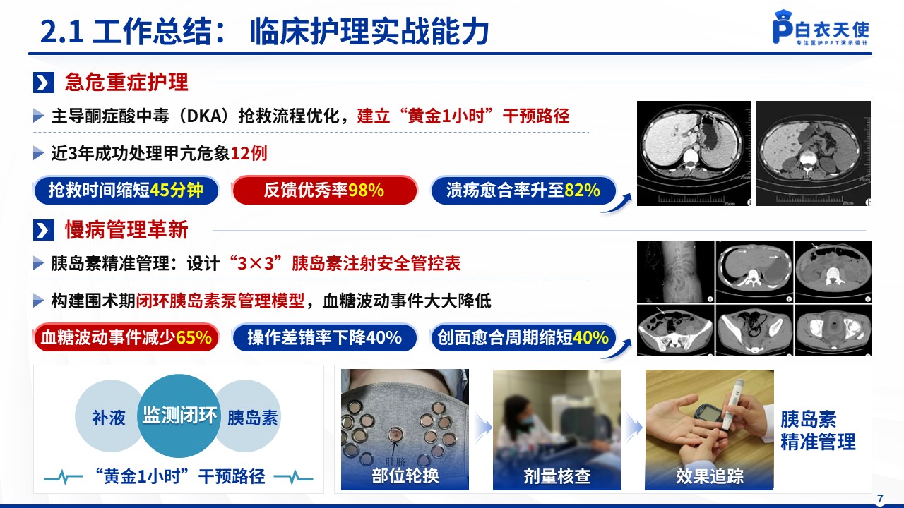 152期-护士长竞聘（内分泌科）第7页预览