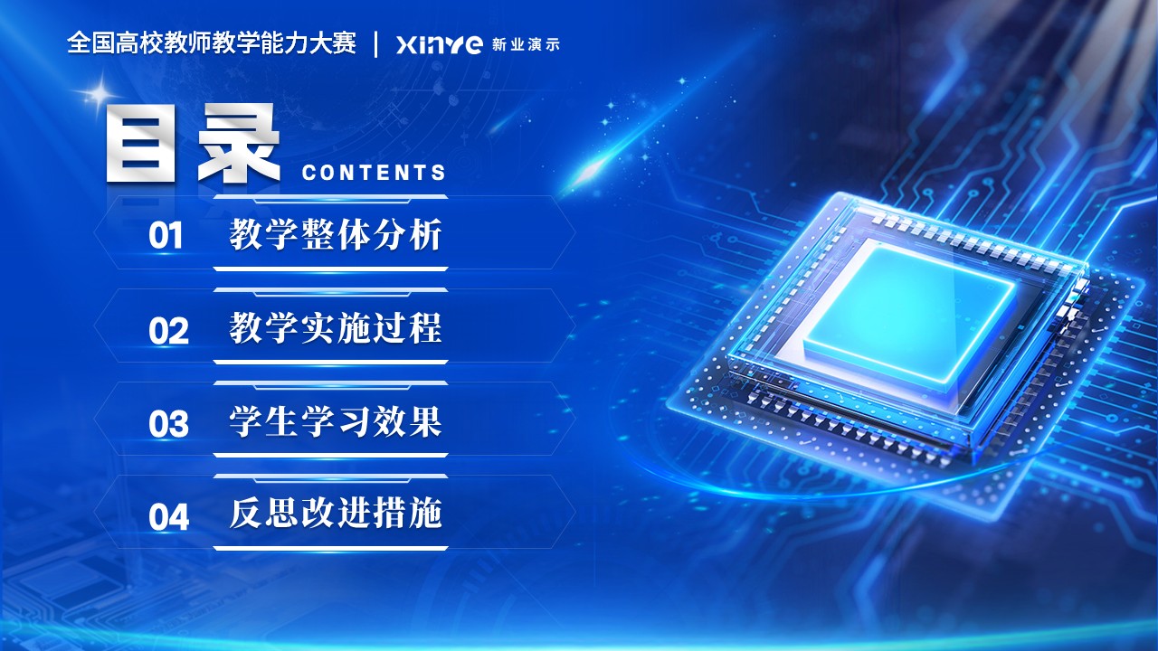 《集成电路设计导论》教学创新大赛第2页预览图