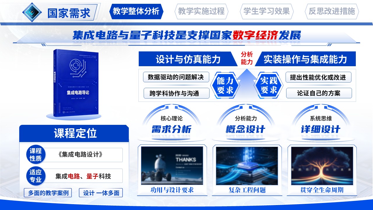 《集成电路设计导论》教学创新大赛第3页预览图