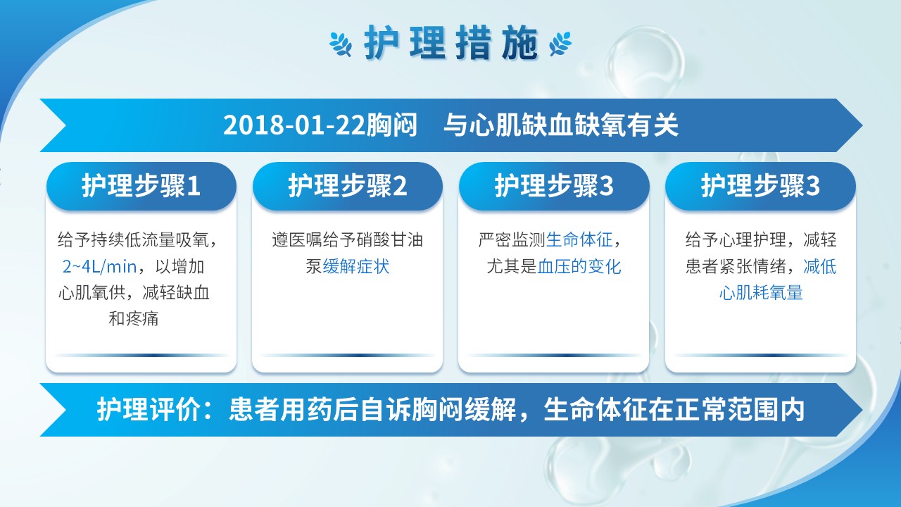 80-急性心肌梗塞护理查房第8页预览