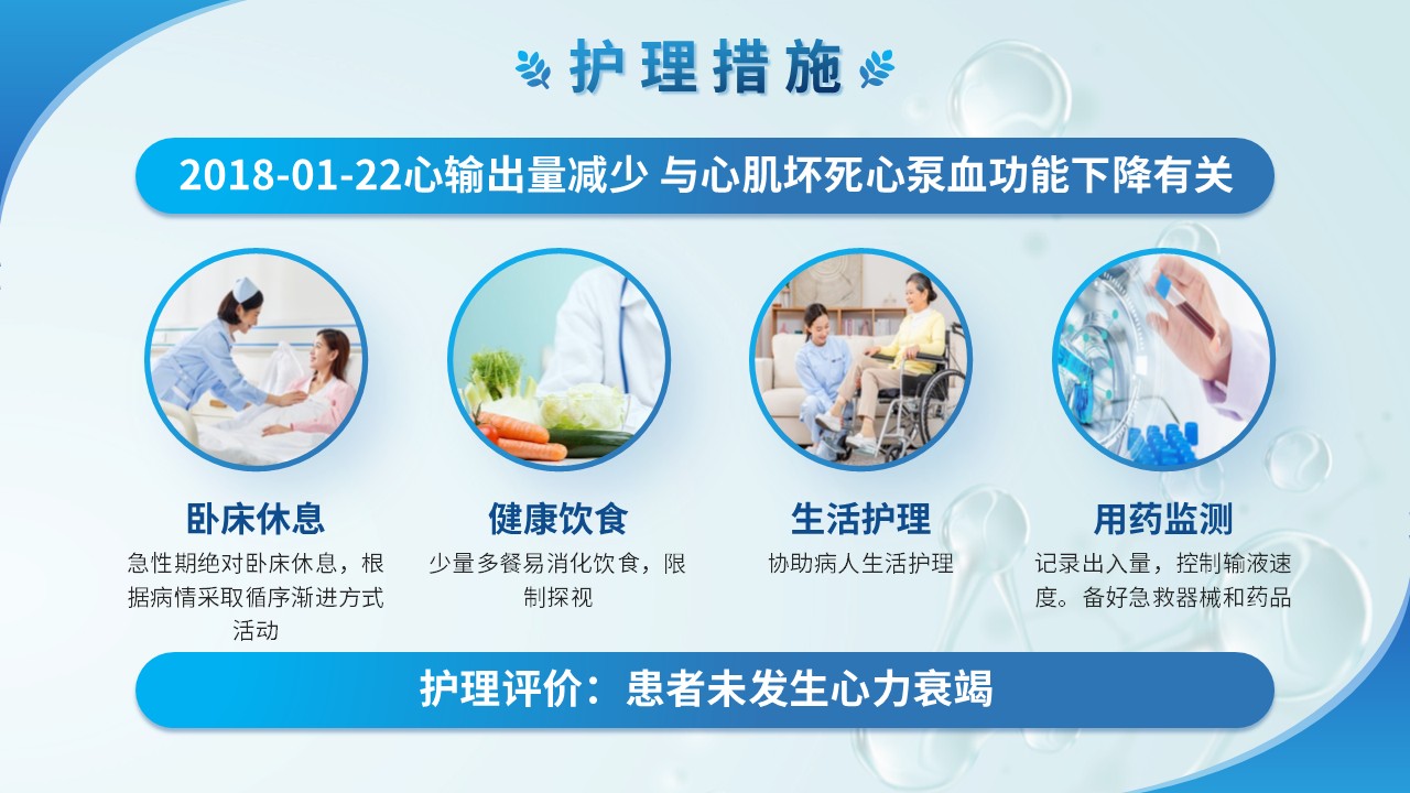 80-急性心肌梗塞护理查房第9页预览