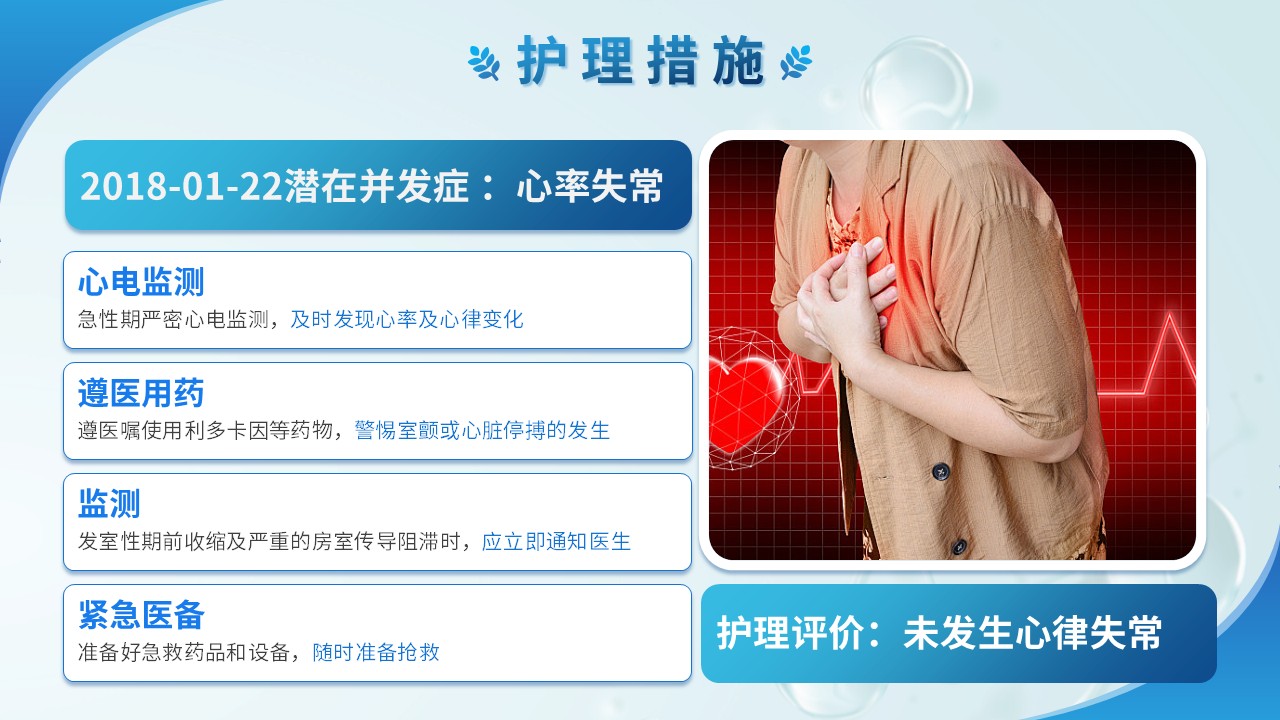 80-急性心肌梗塞护理查房第10页预览