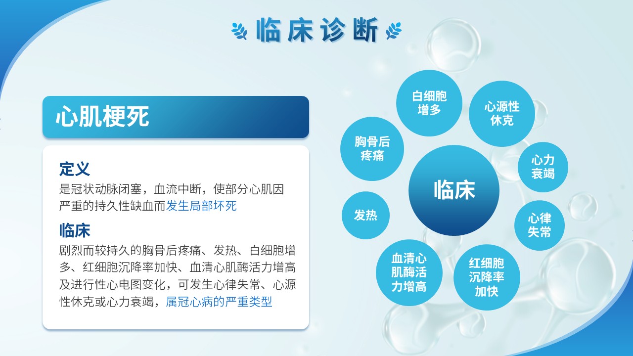 80-急性心肌梗塞护理查房第13页预览