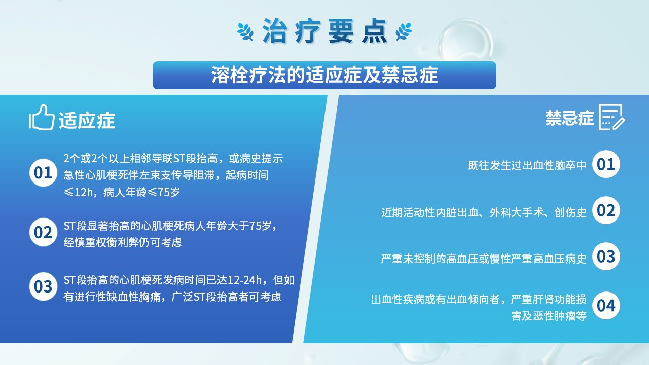 80-急性心肌梗塞护理查房第19页预览
