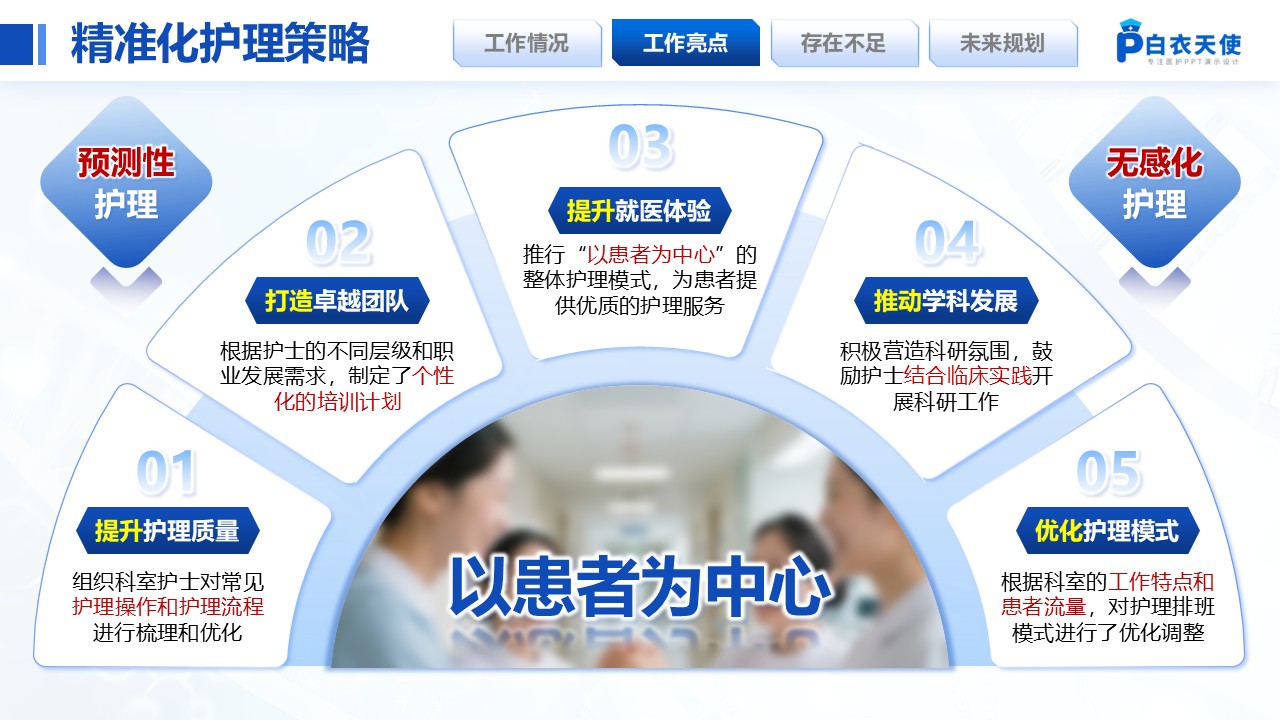 219期-护士长年终汇报（蓝色）第7页预览