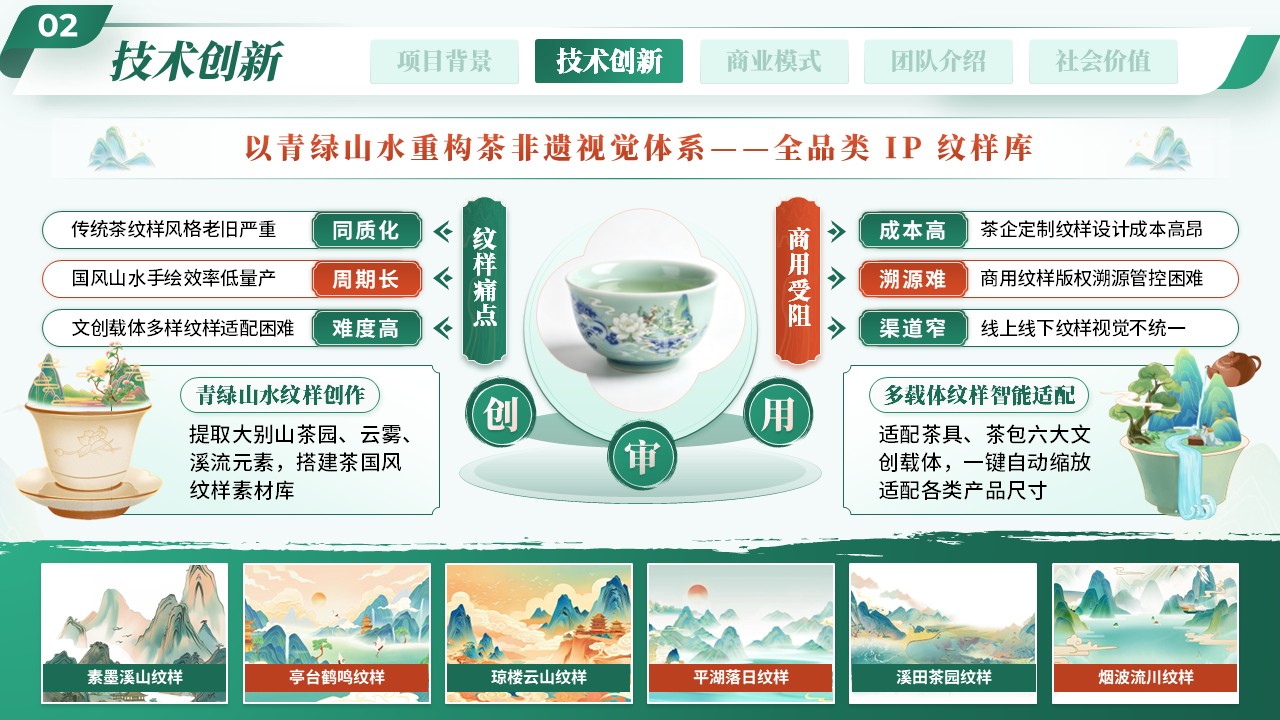 《茶叙溪山》大创赛第5页预览图